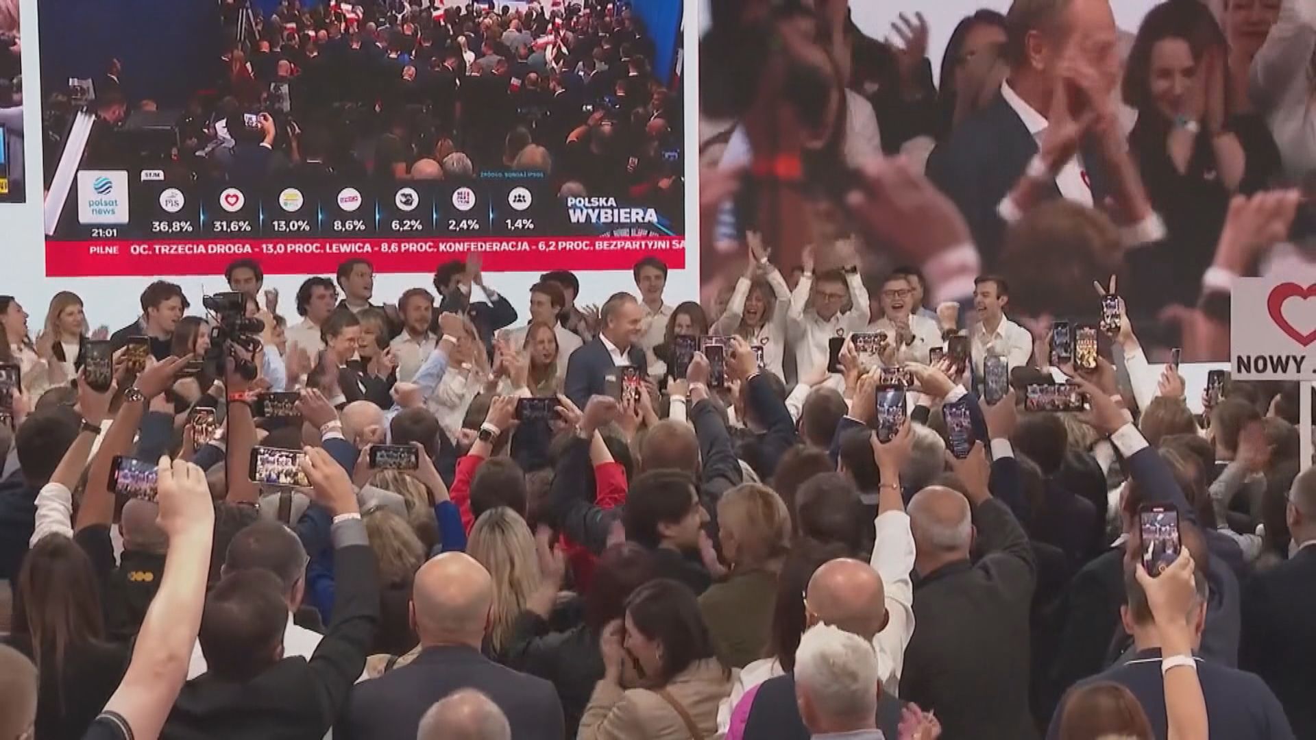 波蘭三個在野黨有望贏得眾議院過半議席結束右翼政府執政