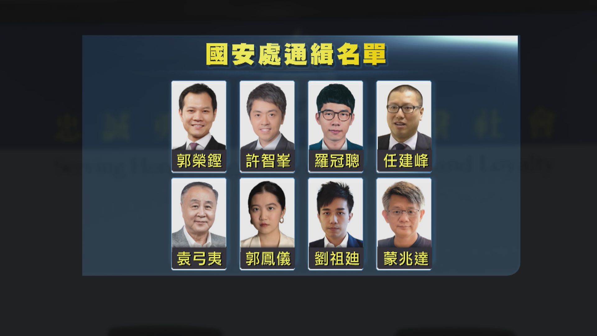 警方各懸紅100萬元通緝8名海外潛逃港人