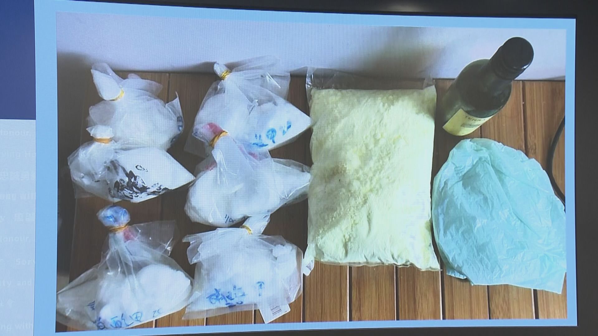 警方拘兩名男子　檢獲一批爆炸品原材料