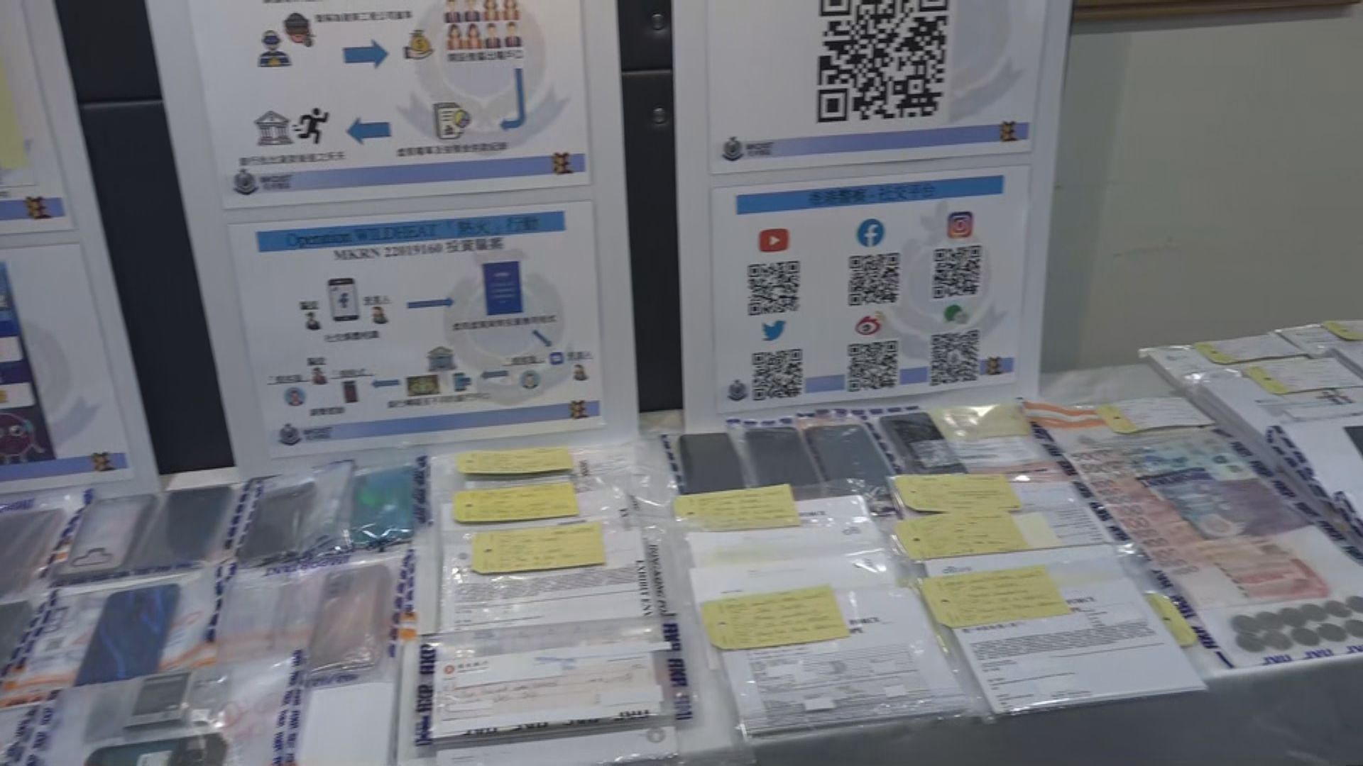 警方破兩個詐騙集團拘60人涉7500萬元