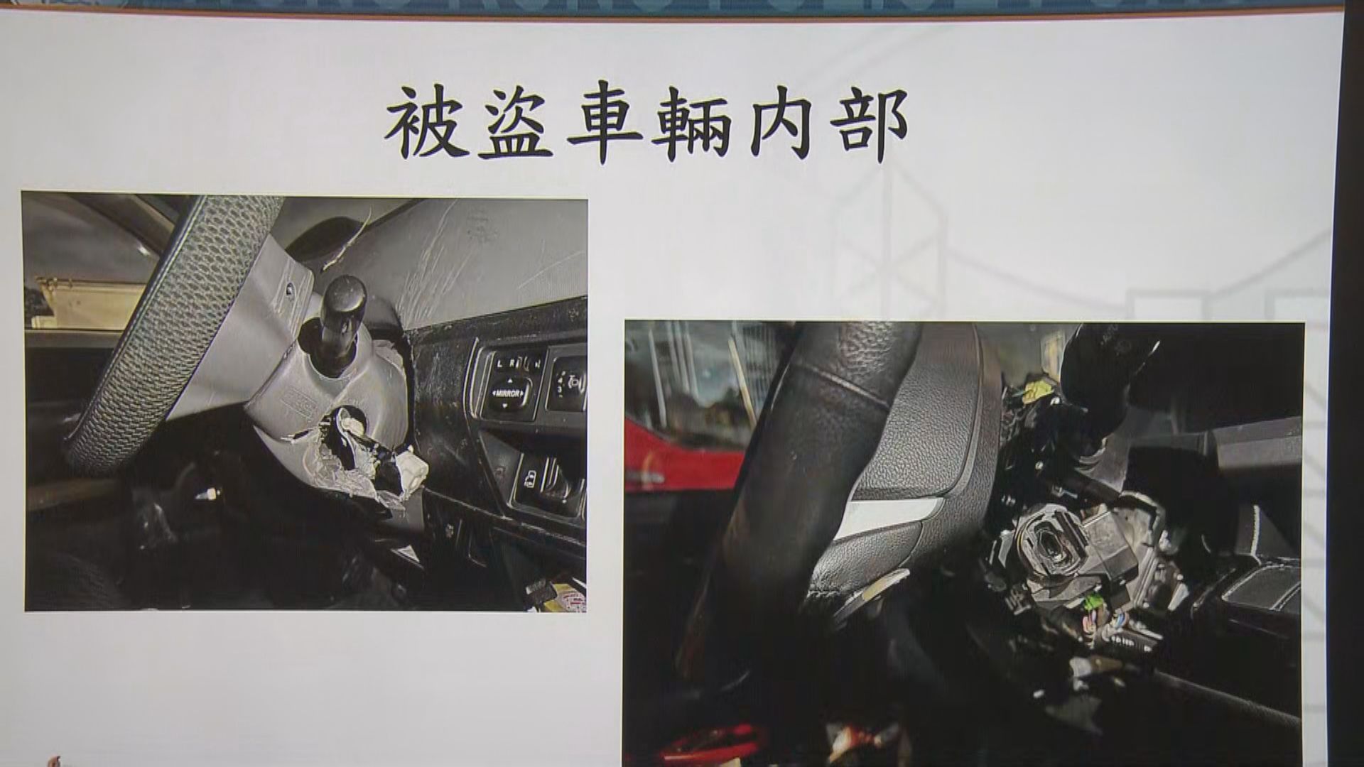 警方拘6黑漢涉偷車作流動武器庫