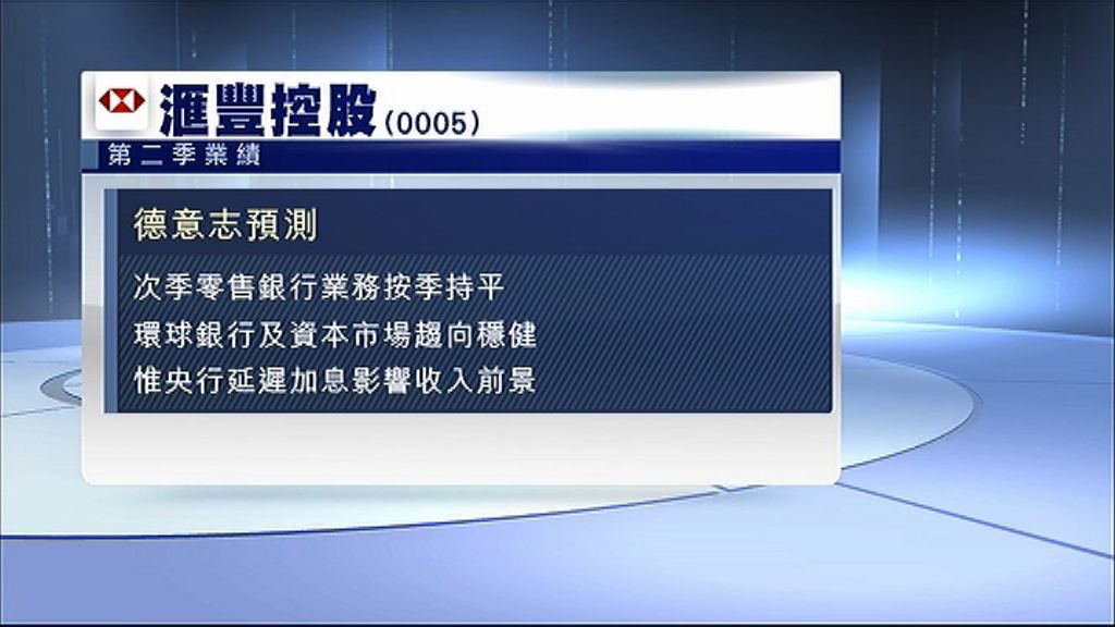 【明日放榜】市場料滙控次季稅前盈利跌逾40%