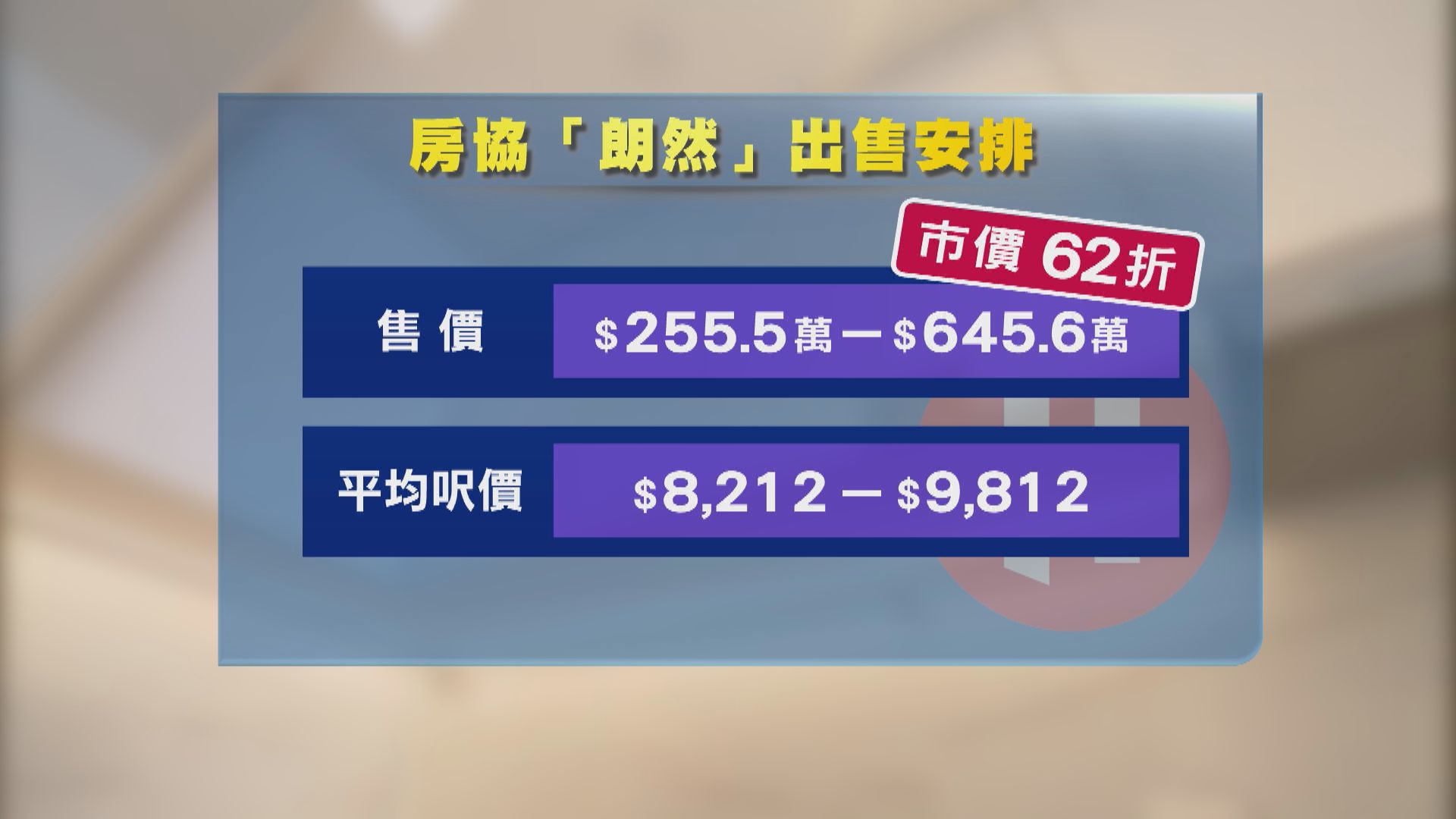 房協月底起推售安達臣道項目「朗然」 平均呎價接近一萬元