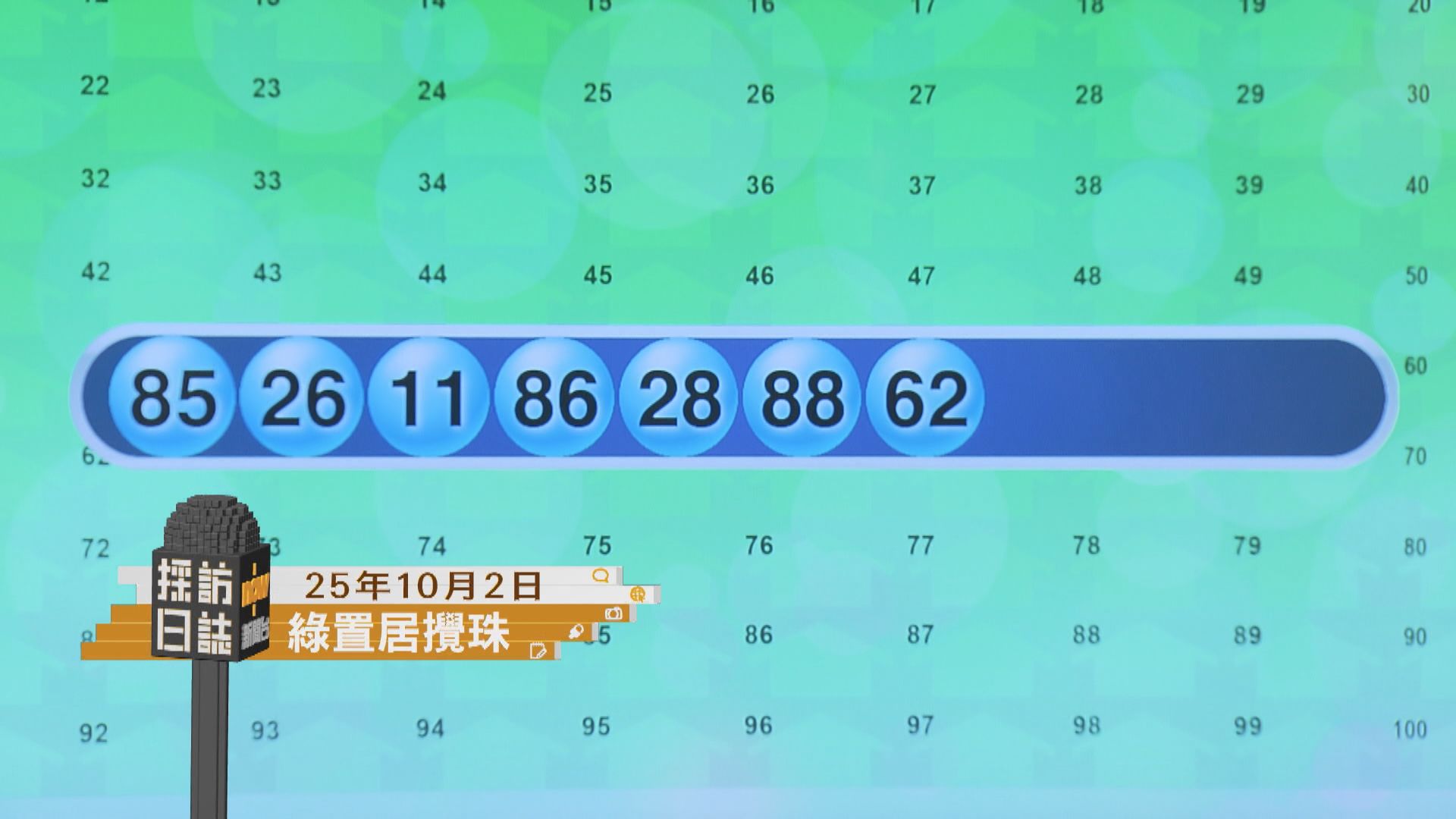 採訪日誌｜綠置居攪珠今舉行／國慶文藝晚會在紅館上演