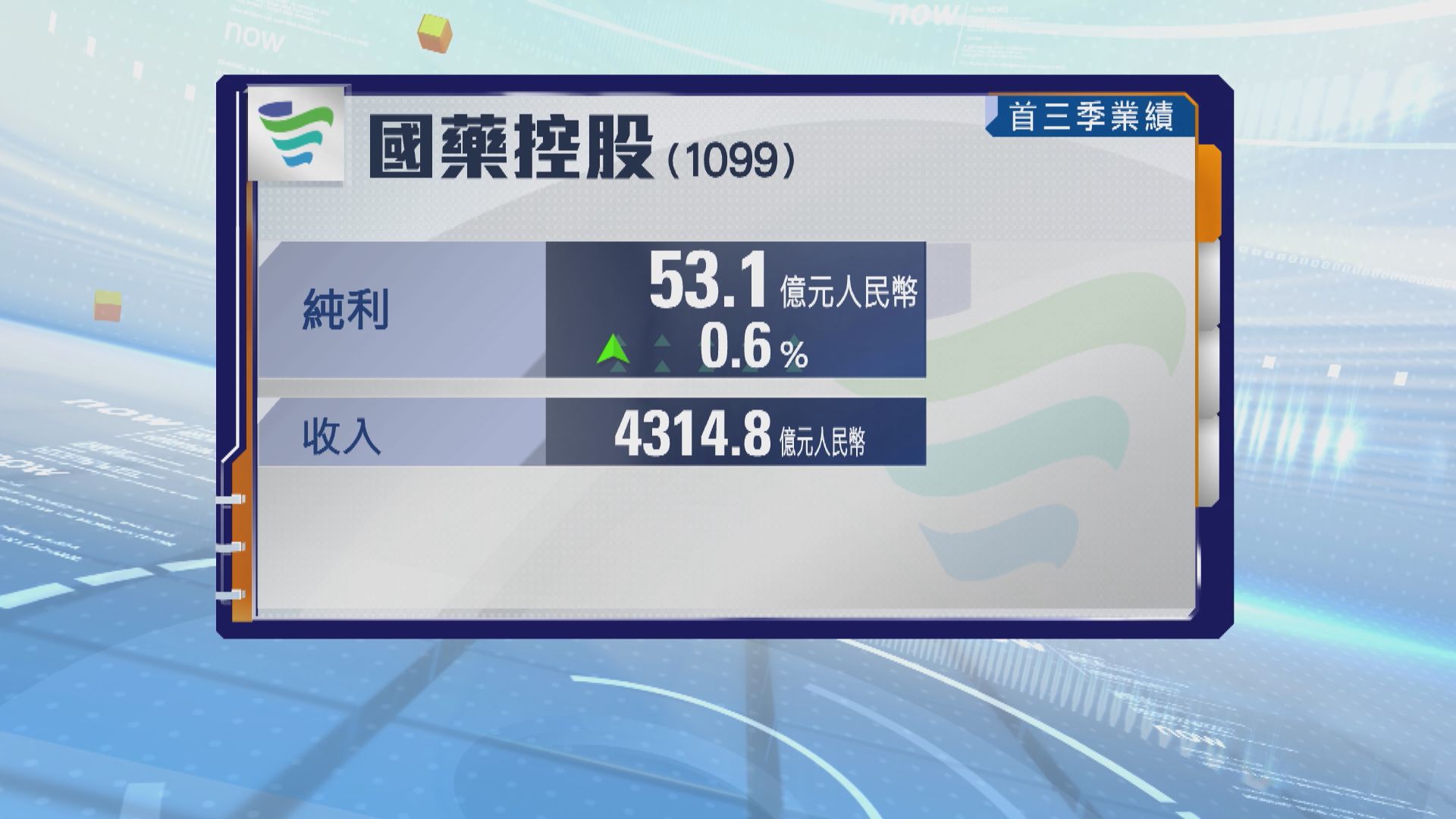 國藥控股今年首三季純利微升