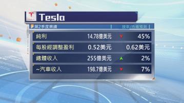 Tesla第2季盈利遜預期 