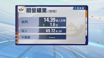 招金礦業中期盈利升1.6倍