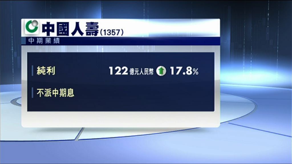 【業績速報】中人壽半年多賺17%