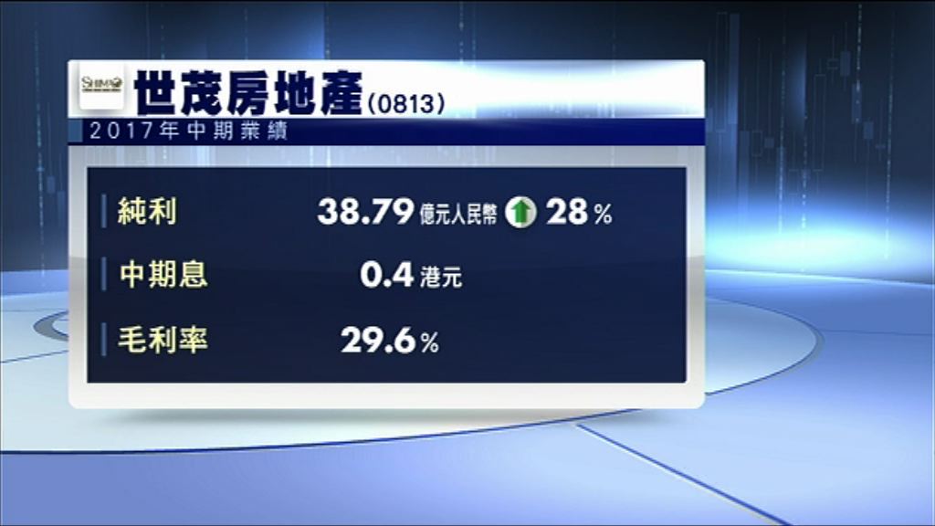 【業績速報】世房中期多賺28%　息0.4元
