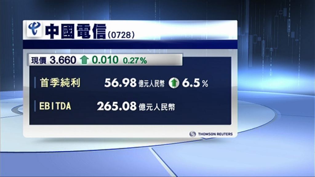【季績出爐】中電信多賺逾6%至57億人幣