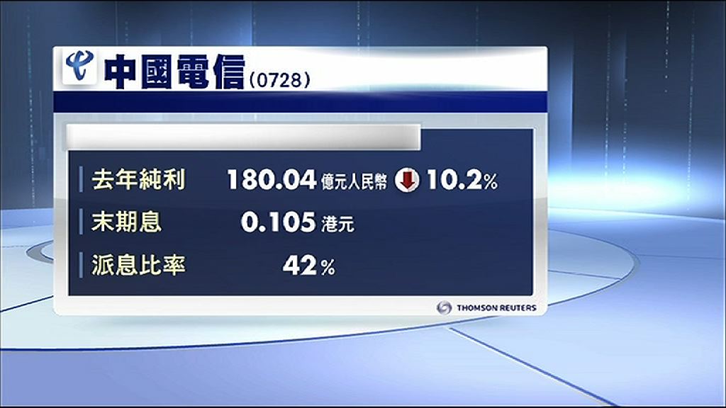【業績倒退】德意志：中電信有能力派特息