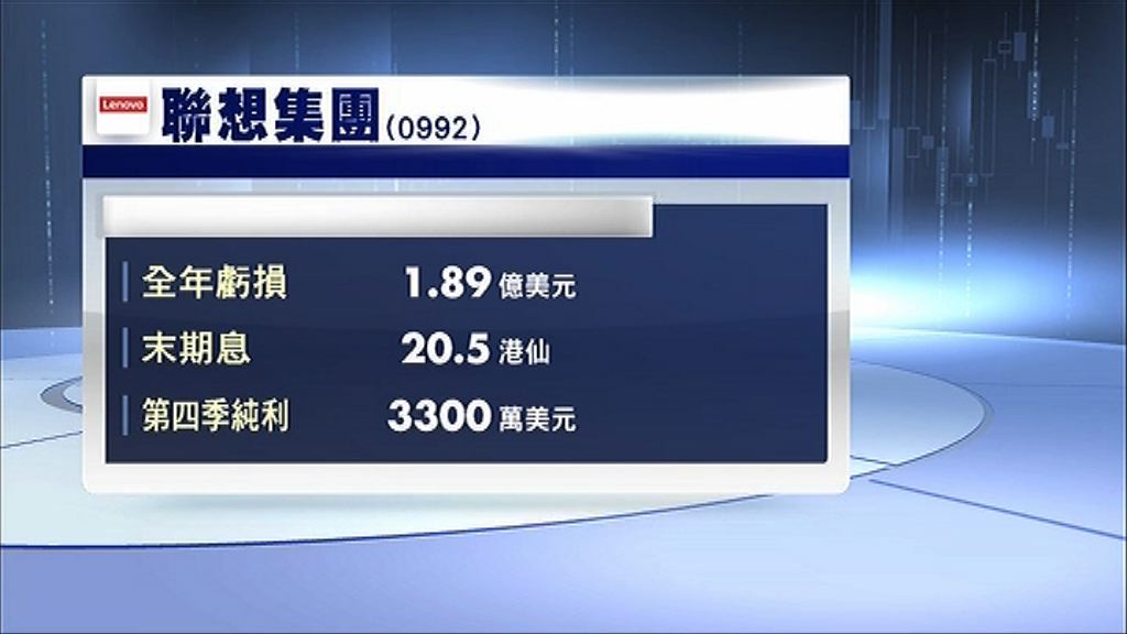 【業績解畫】聯想：業務轉型開始見成效