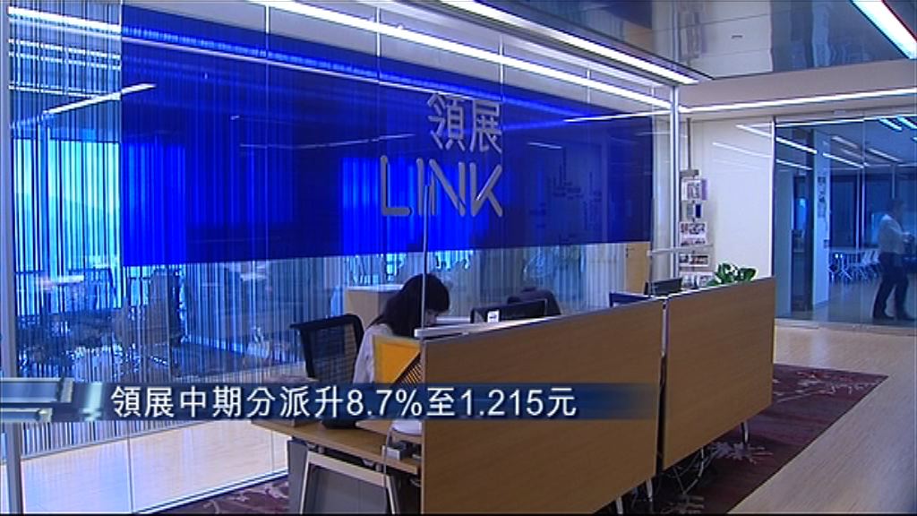 【業績速報】領展收益增7%　分派1.215元
