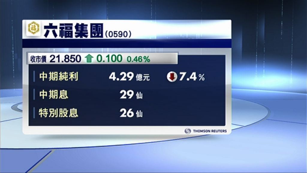 【業績速報】六福少賺7%　連特息派55仙