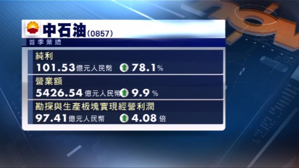 中石油第一季盈利升至近兩年來最高水平