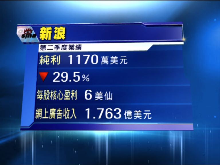 新浪和微博季度業績勝預期