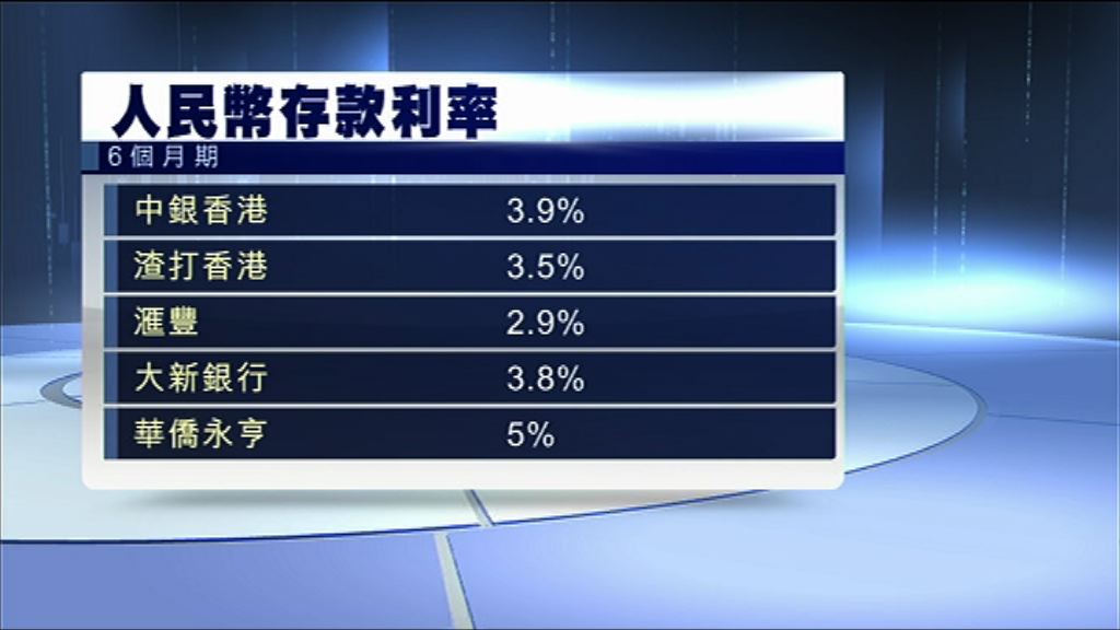 【加息搶錢】中銀半年期人幣定存息3.9厘