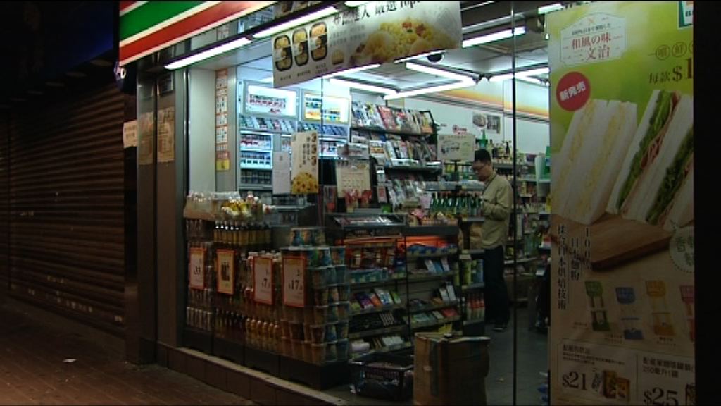油麻地便利店遇劫失千多元
