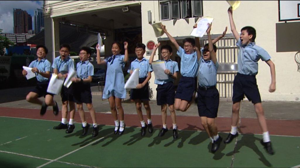 升中派位75%學生派第一志願