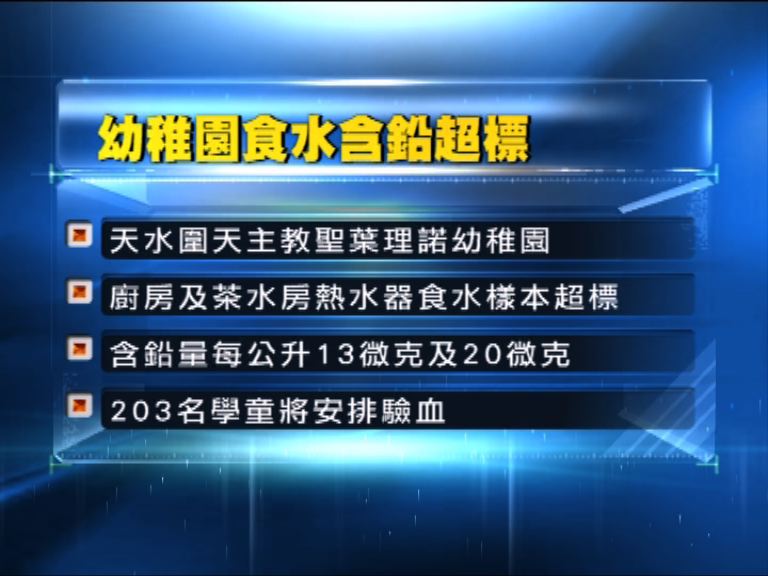 再有幼稚園食水樣本含鉛超標