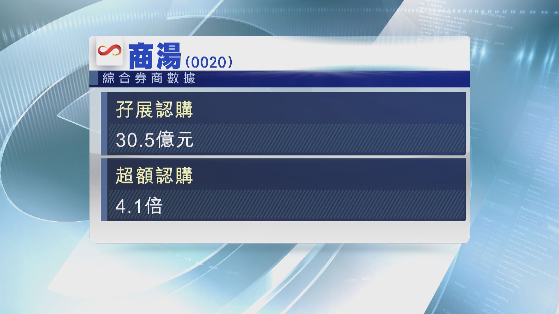 商湯集團遭美國財政部列入「黑名單」