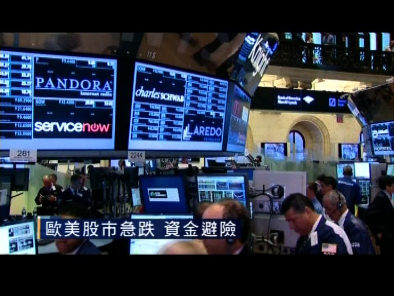 【金價升】資金避險道指早段跌逾240點