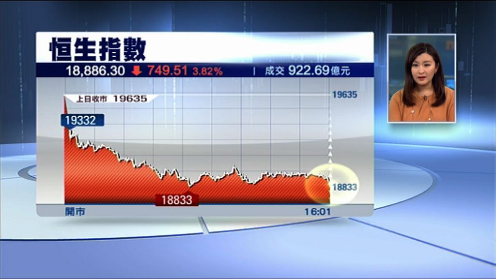 【屍橫遍野】港股曾冧逾800點　散戶急止