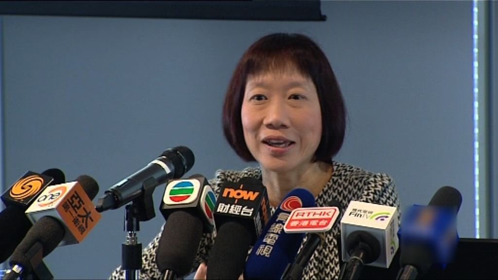 【板塊尋寶】滙豐睇好中資新興經濟股