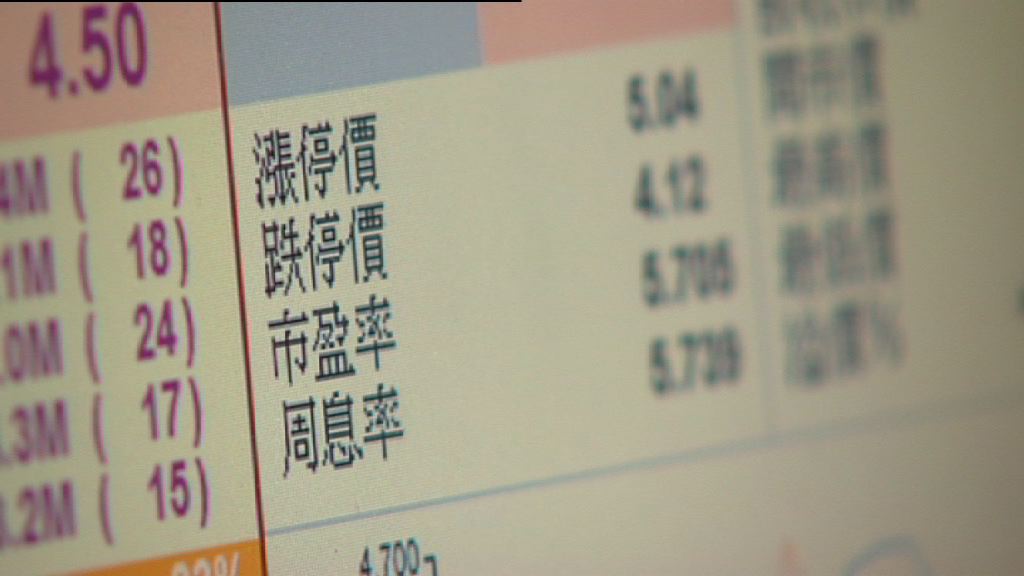 【黑名單】股壇長毛一出手　唔少股價跌到嘔