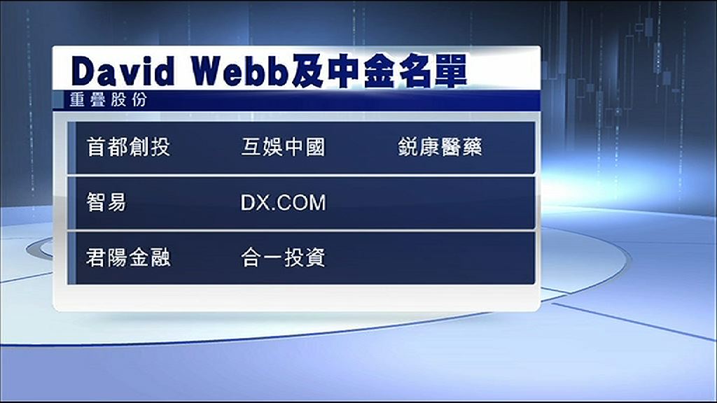 【長毛「黑名單」】部分跟中金老千股名單重疊
