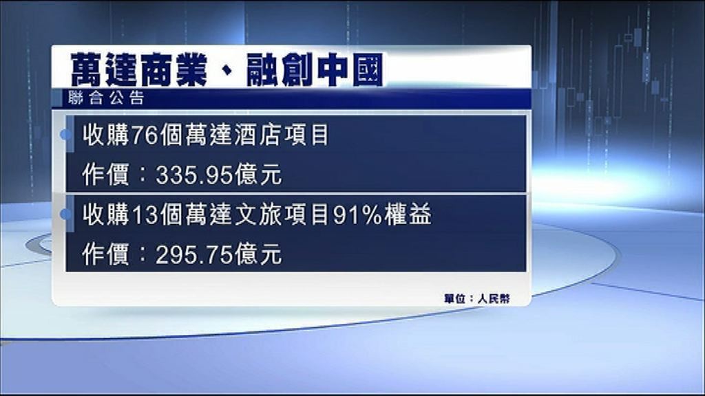 【併購狂人】融創逾600億買萬達酒店及文