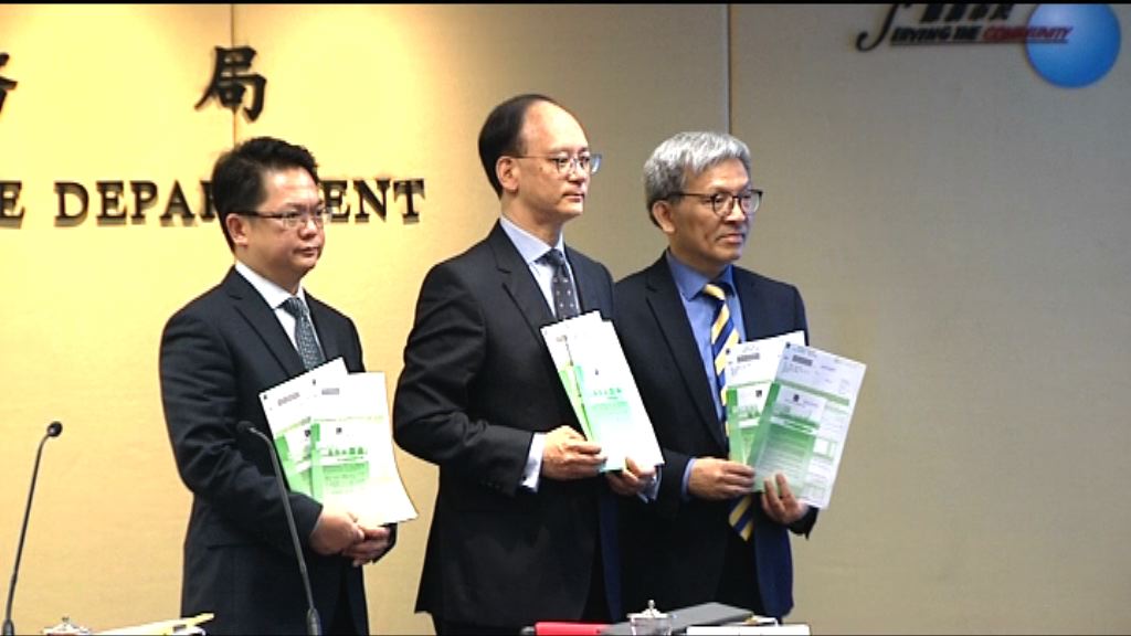 上年度稅收創新高達3286億元