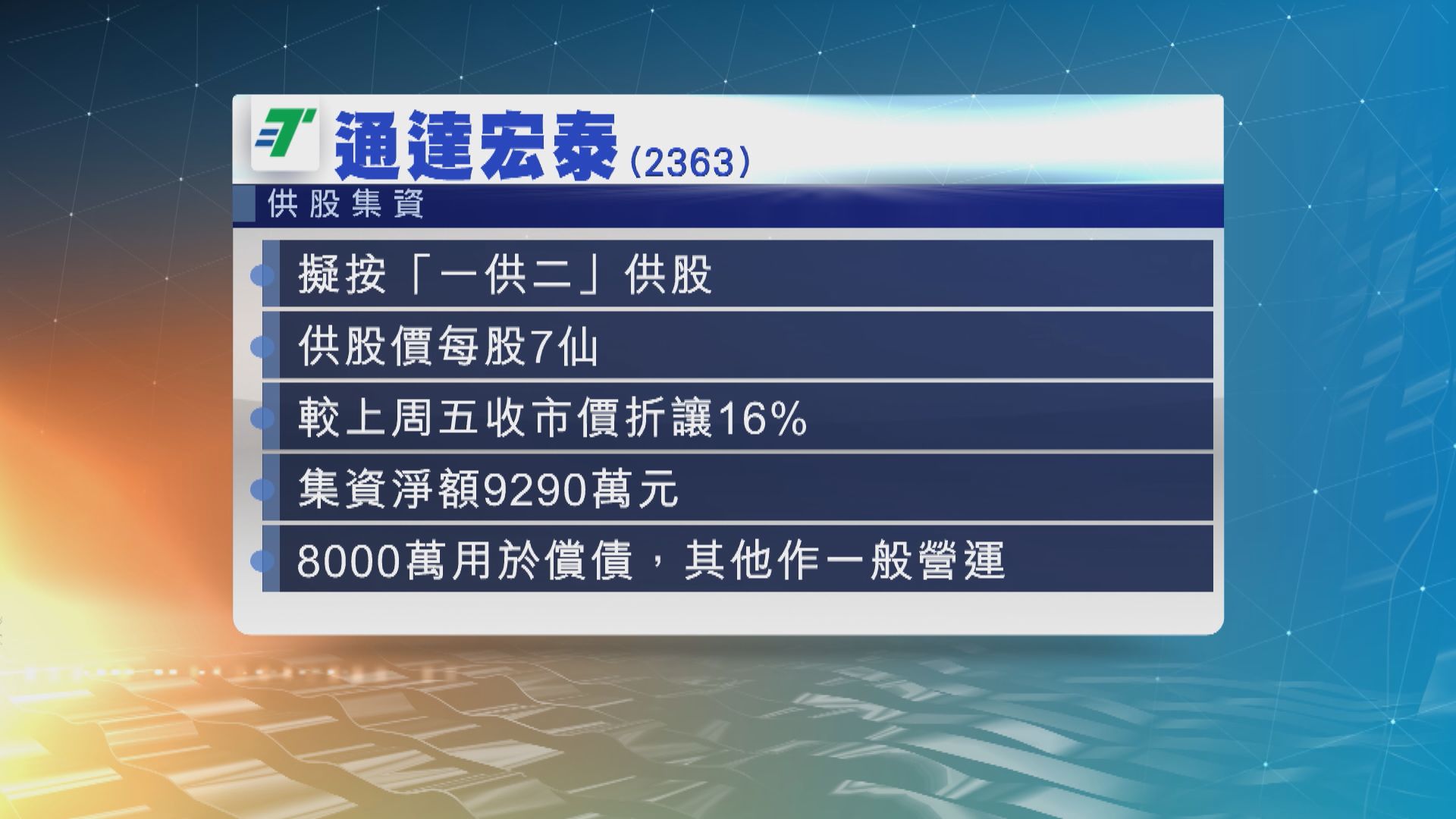 【供股集資】通達「一供二」籌9290萬元　折讓16%