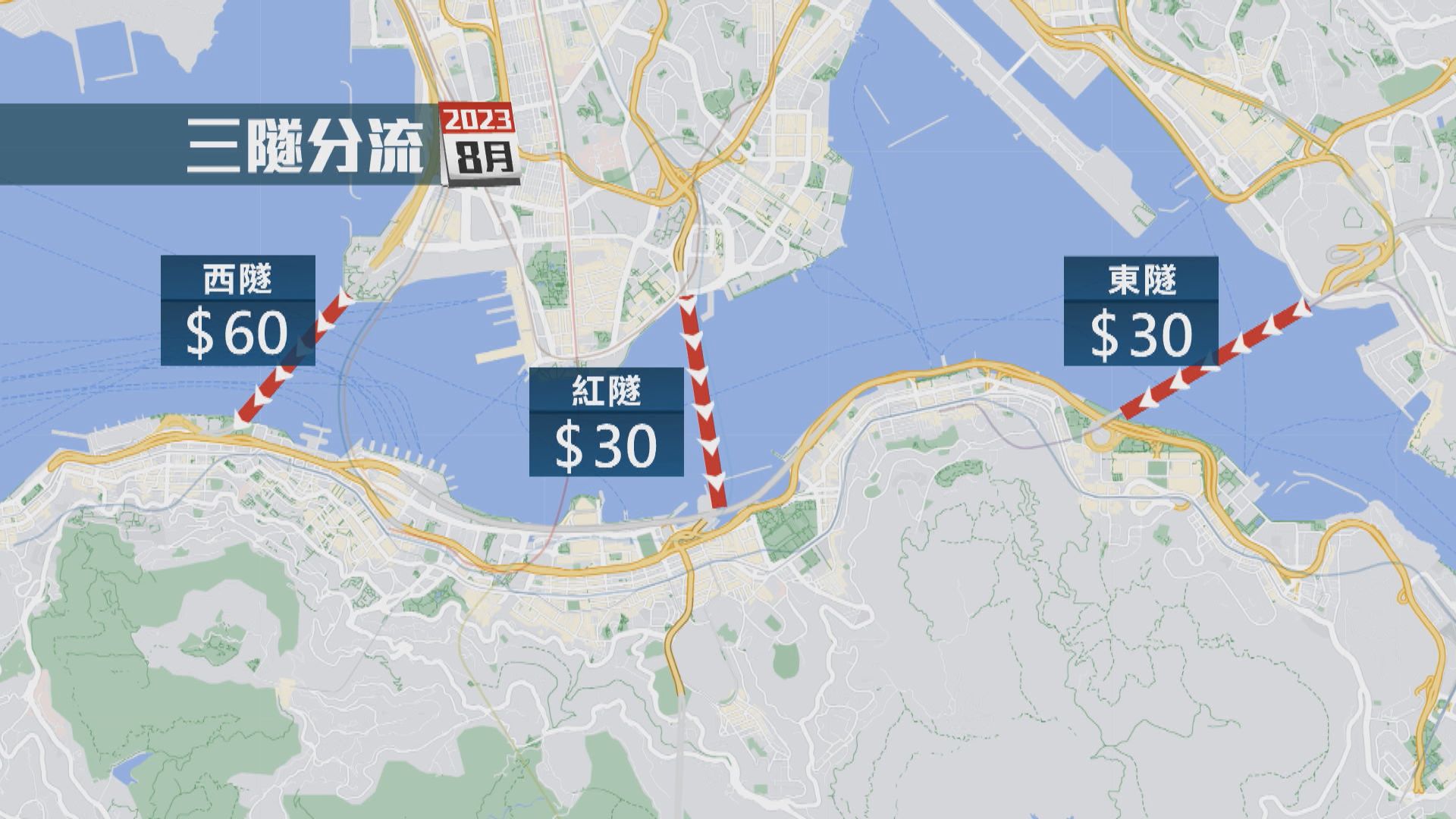 三隧分流8月實施 西隧減至60元、紅隧東隧加至30元　年底推不同時段不同收費