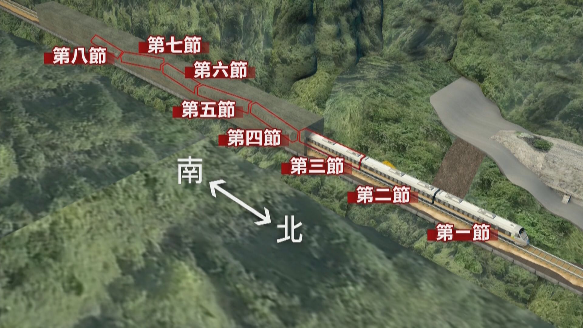 當局初步發現事發時工程車已滑下路軌　司機僅有不足七秒反應來不及煞車