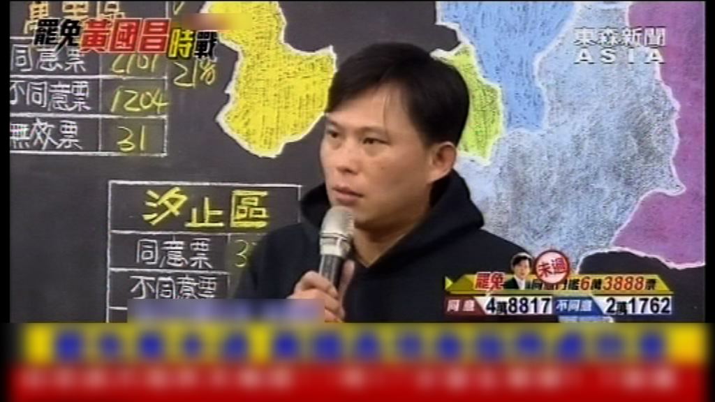 黃國昌成功保住立委席位