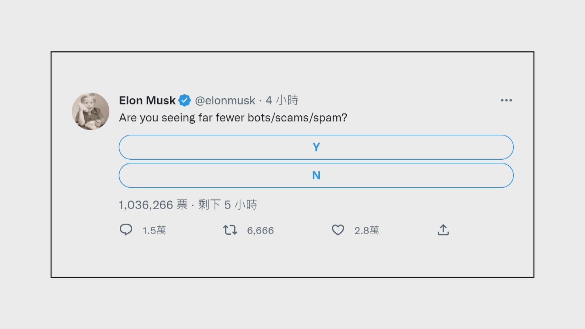 據報馬斯克規定Twitter員工未經批准不得遙距工作