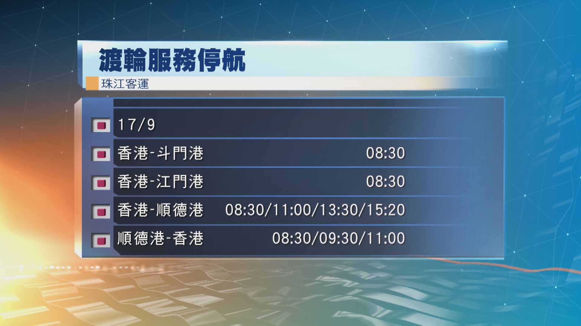 受颱風山竹影響 海上交通陸續停航