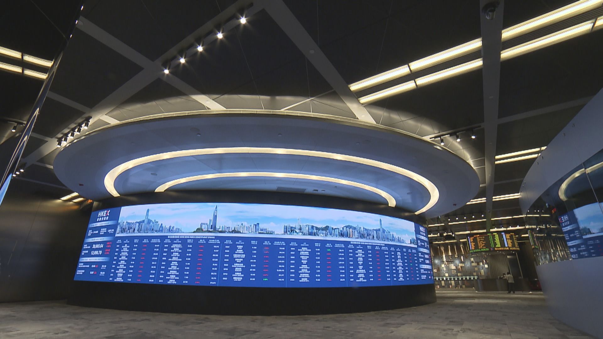 港股停市　銀行不會營業