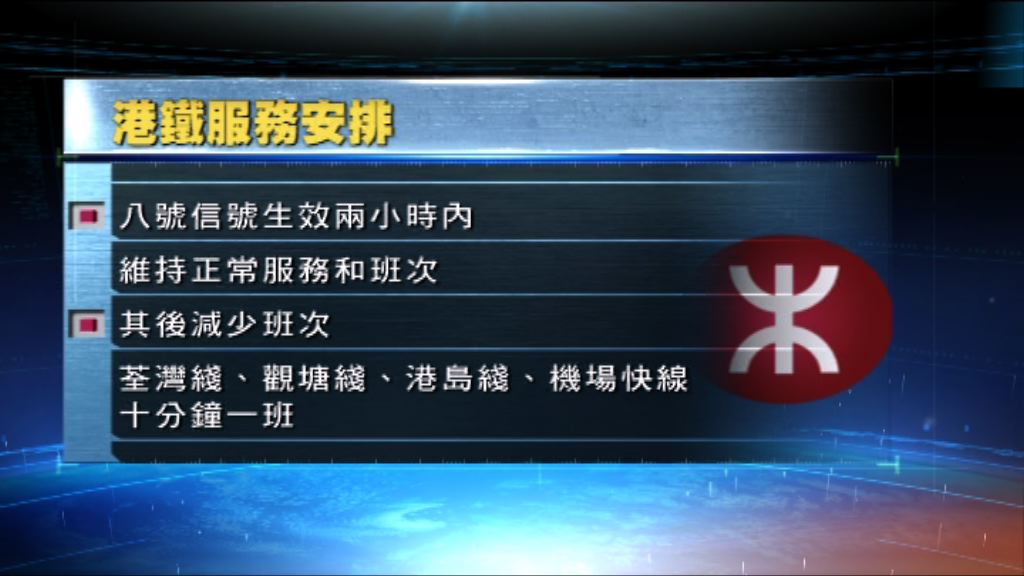 風暴下地鐵維持有限度服務　部分航班受影響