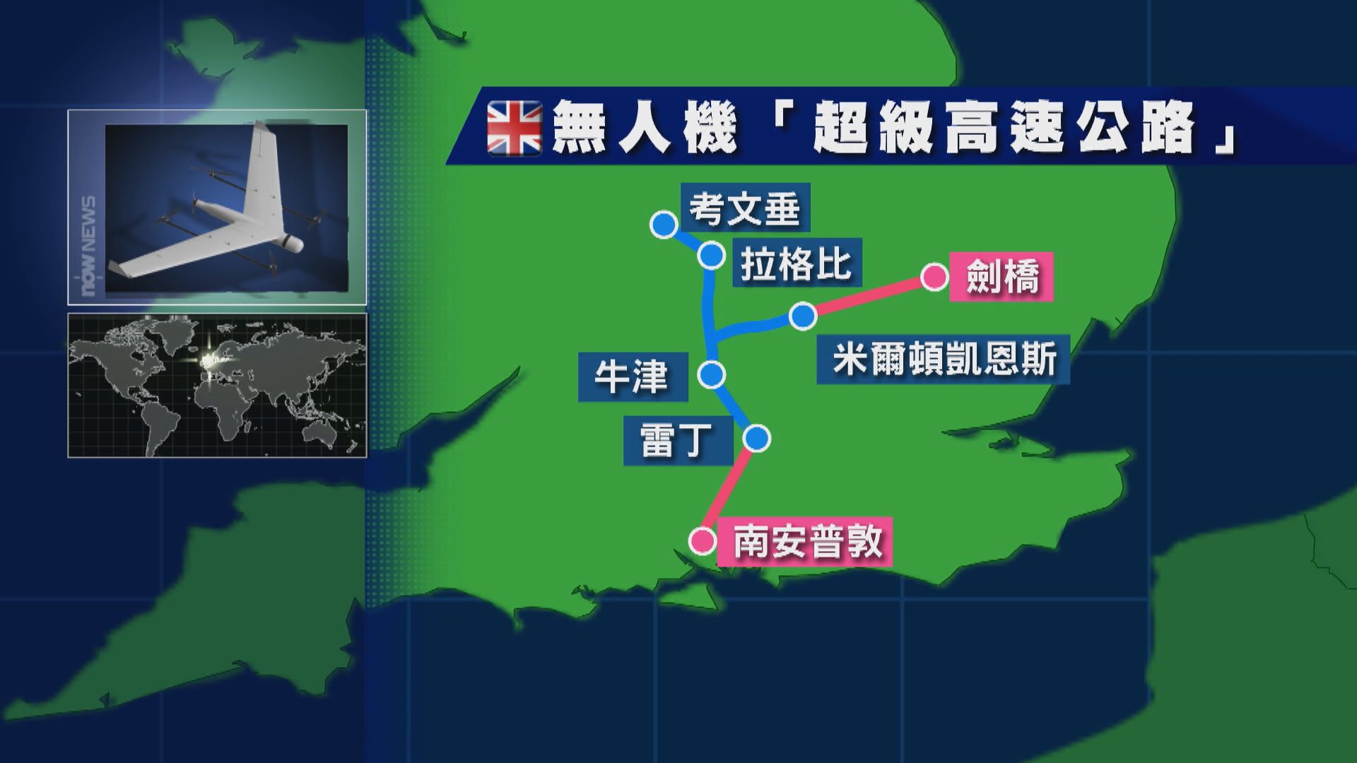 英國建造全球首條無人機「超級高速公路」