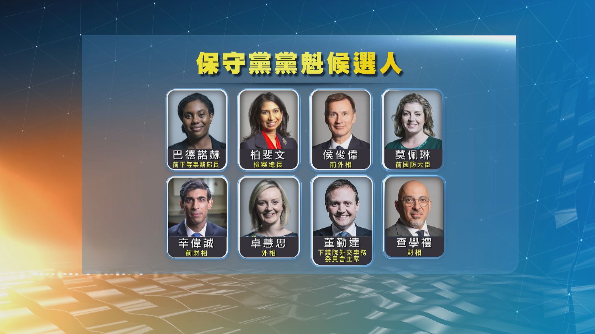 英國保守黨黨魁選舉首輪投票　將有8人角逐