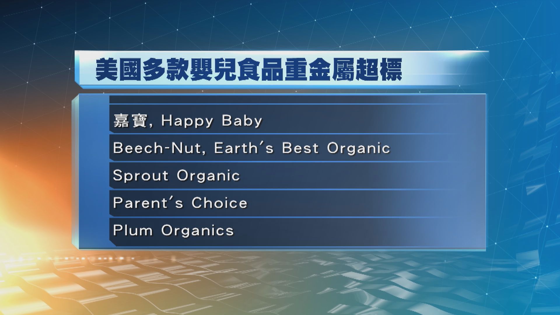 美國多款嬰兒食品重金屬超標