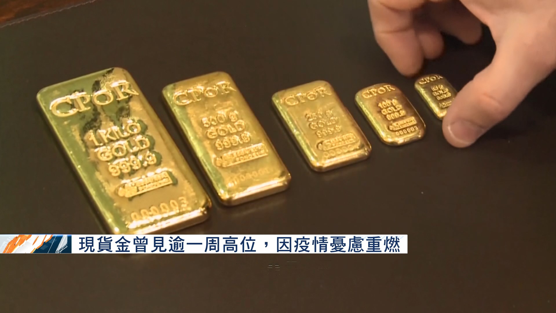 現貨金曾見逾一周高位　因疫情憂慮重燃