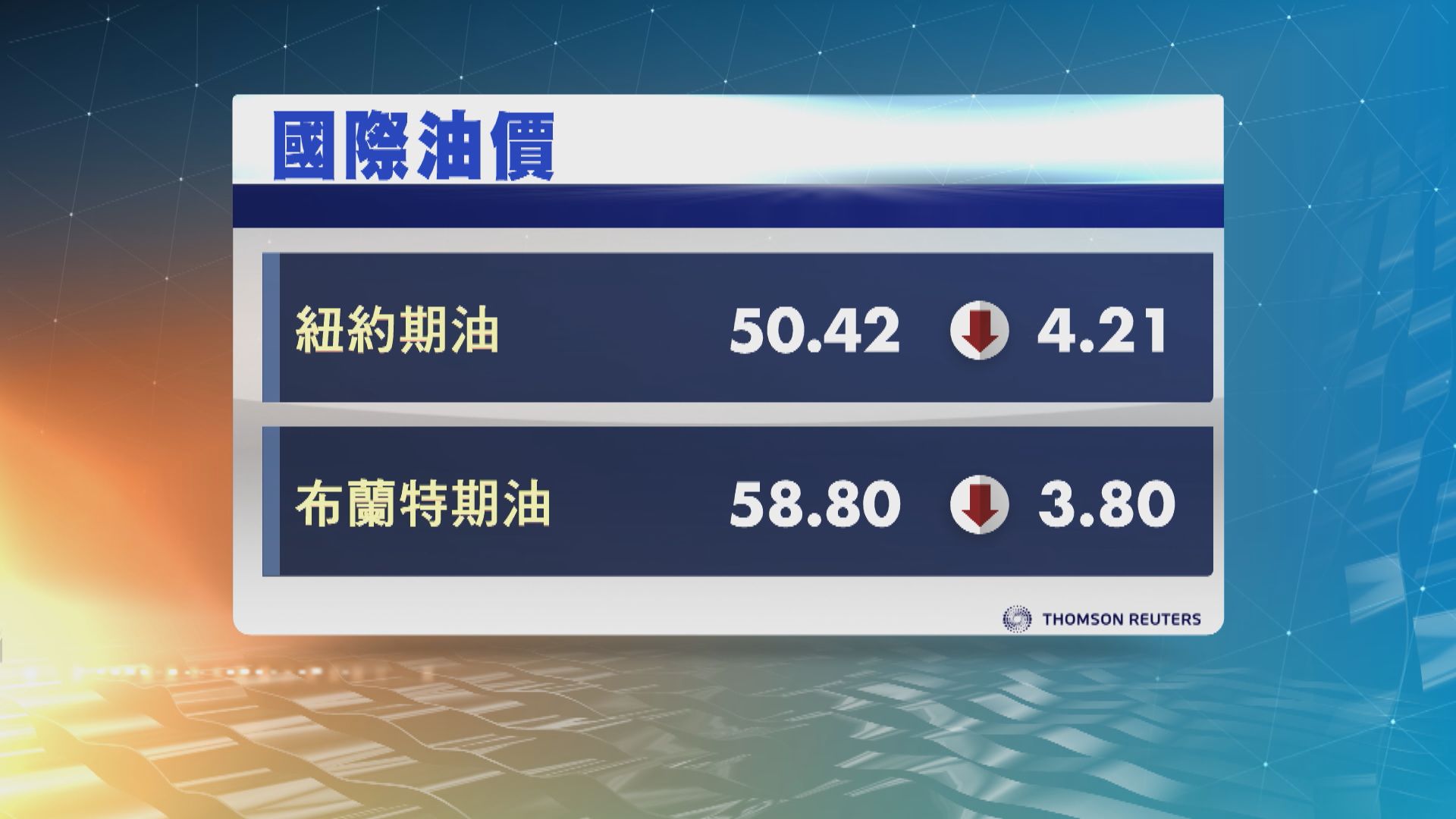 紐約期油急瀉近8%