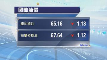 油價四連跌　憂慮油市供過於求
