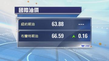 油價錄得6月尾以來最大一周跌幅