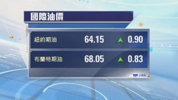 油價升逾1%　因美國原油庫存下降