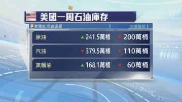 油價兩連跌　因美國原油庫存意外增加