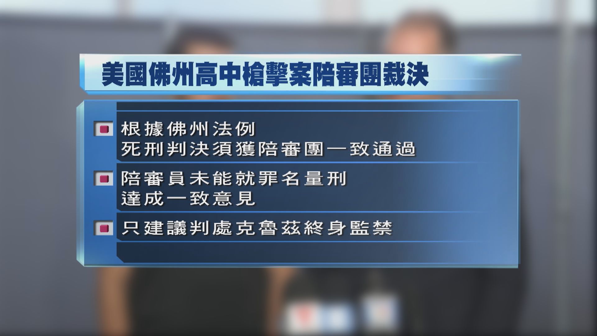 佛州高中槍擊案　家屬對陪審團僅建議被告判囚終身感失望
